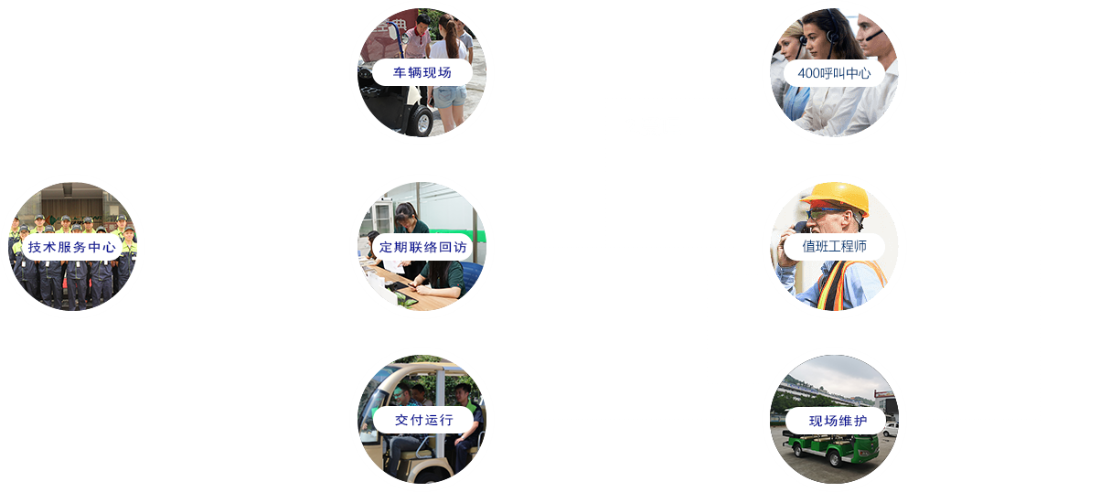用戶第一，信譽第一，服務第一